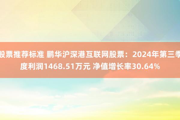 股票推荐标准 鹏华沪深港互联网股票：2024年第三季度利润1468.51万元 净值增长率30.64%