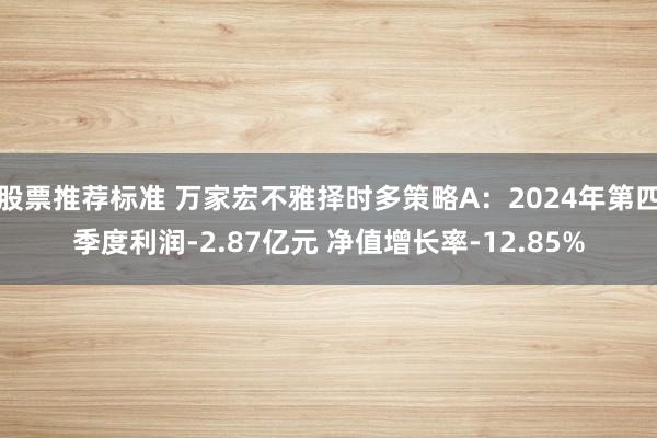 股票推荐标准 万家宏不雅择时多策略A：2024年第四季度利润-2.87亿元 净值增长率-12.85%