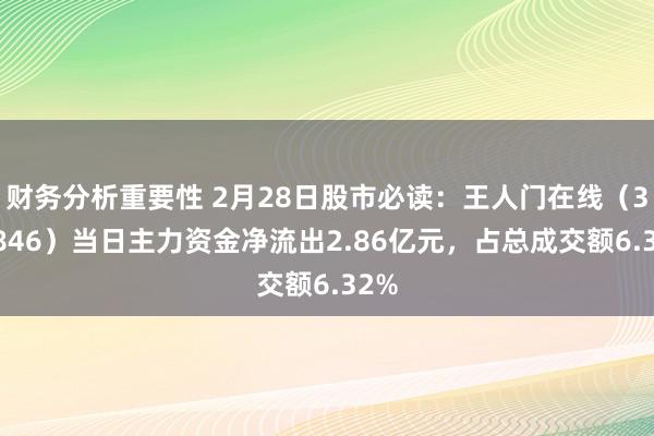 财务分析重要性 2月28日股市必读：王人门在线（300846）当日主力资金净流出2.86亿元，占总成交额6.32%